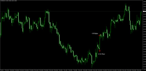 16-GBPUSD