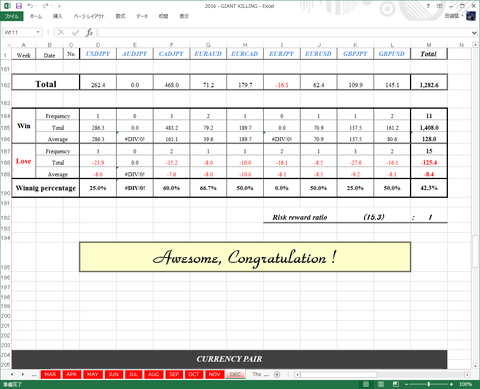 Result6