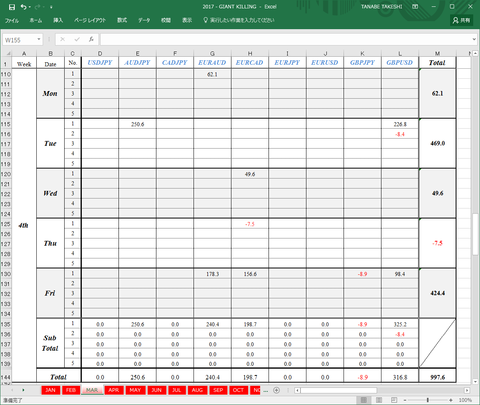 Result4