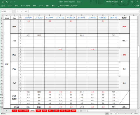 Result3