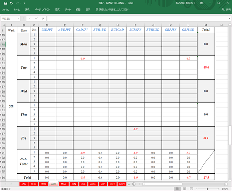 Result5