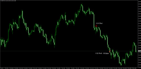16-USDJPY