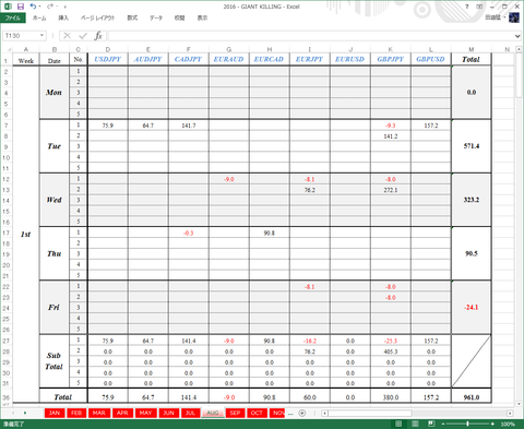 Result1