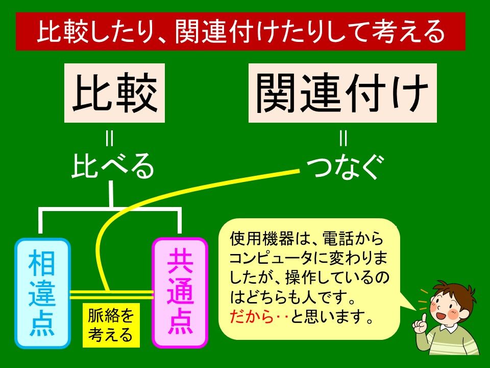 比較 とは比べること 関連付け とはつなぐこと それを具体化すると授業はどうなる 忙しい先生のための社会科授業