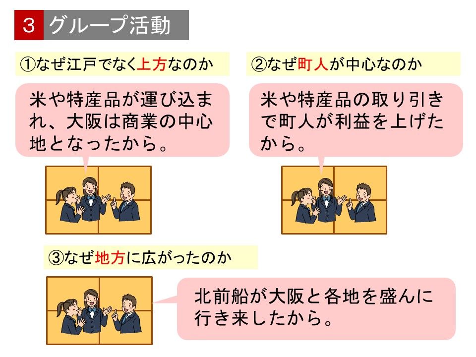 音楽や美術ではなく社会科で 文化 を扱う場合のポイントは 忙しい先生のための社会科授業