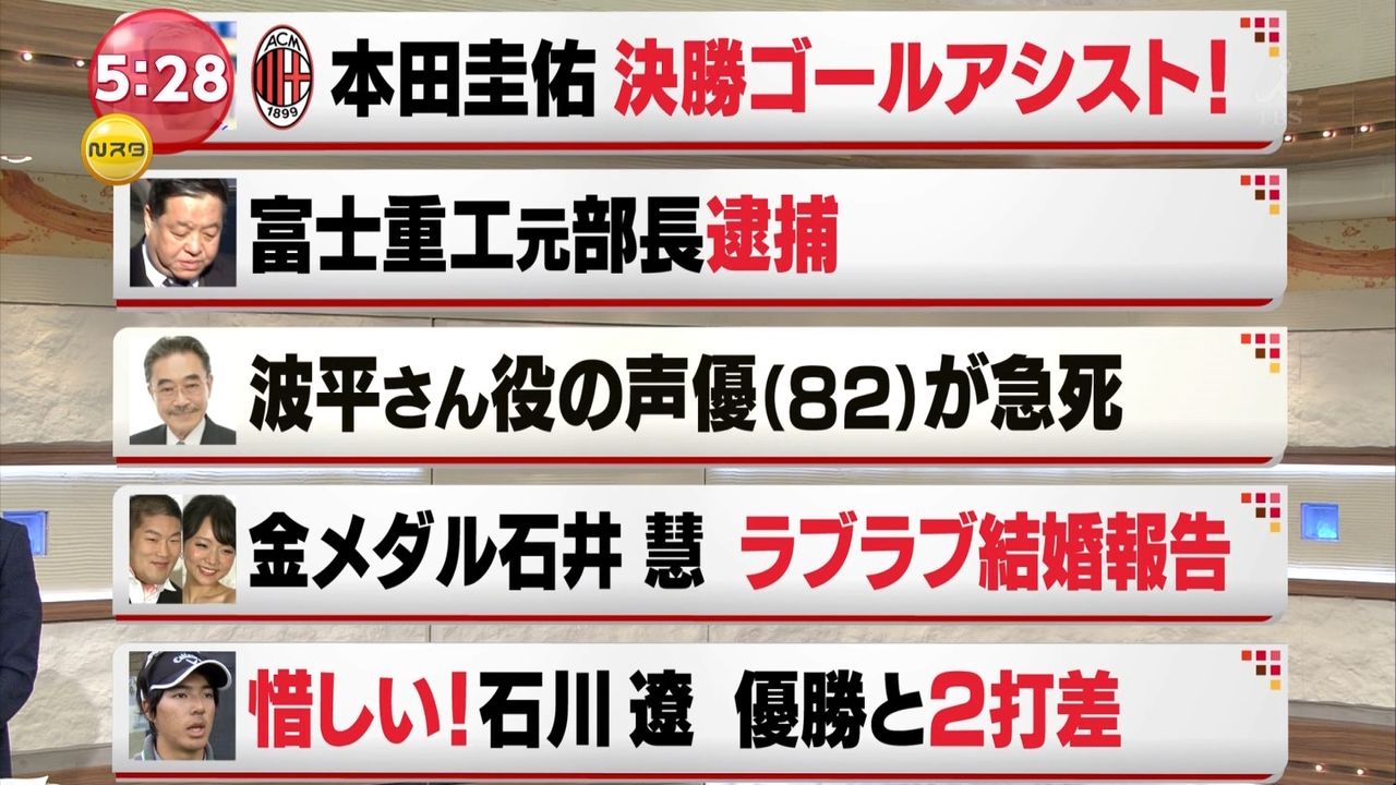 カオスな情報置場 サザエさん の波平で知られる声優 永井一郎さん 歳にして死去 カオスな情報置場 サザエさん の波平で知られる声優 永井一郎さん 歳にして死去