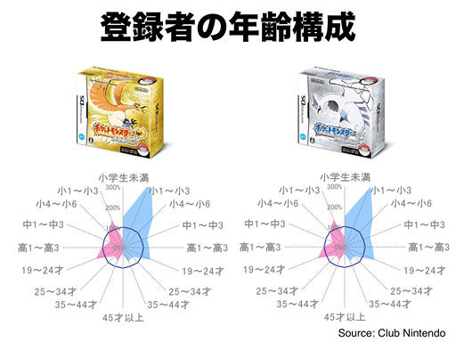 カオスな情報置場 魔法少女まどかマギカ のbdケース汎用性高すぎ 他小ネタ集