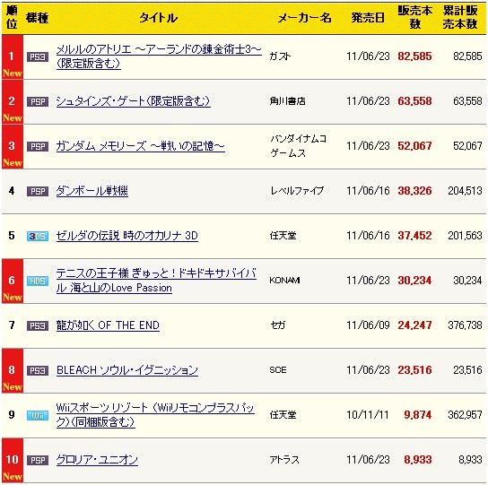 2011y06m30d_000119125