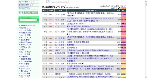 org1418363