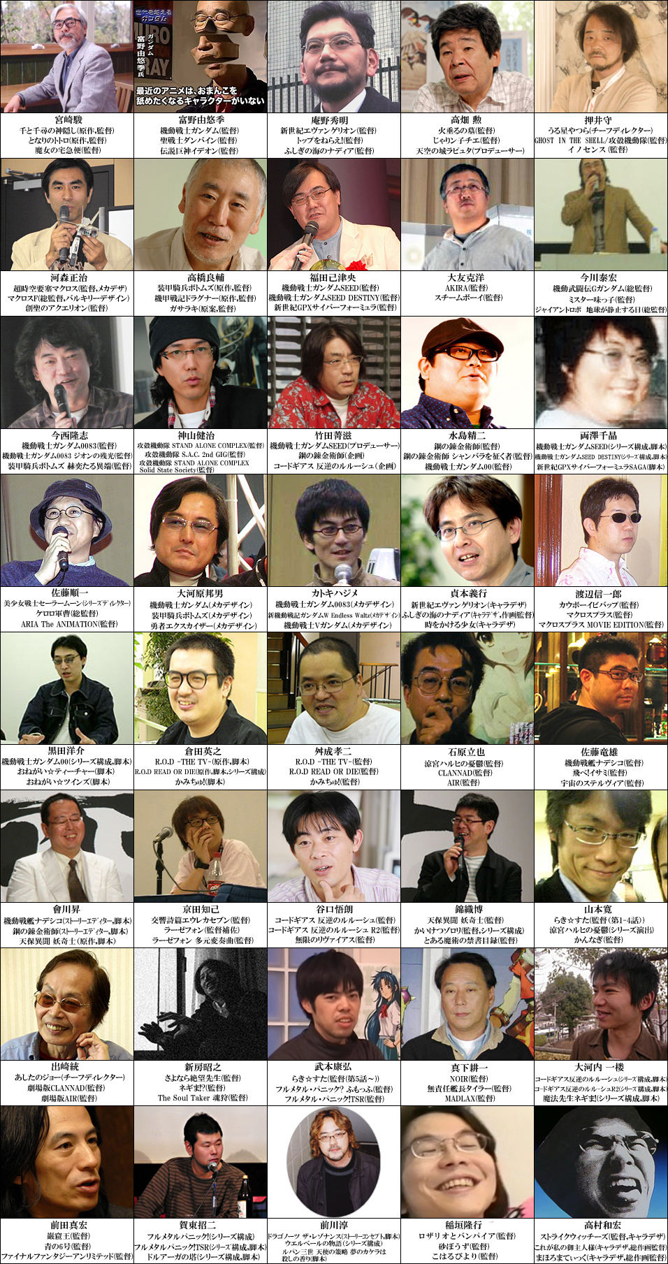 カオスな情報置場 顔出ししてるラノベ作者まとめ フルメタ作者がなんかカッコイイ