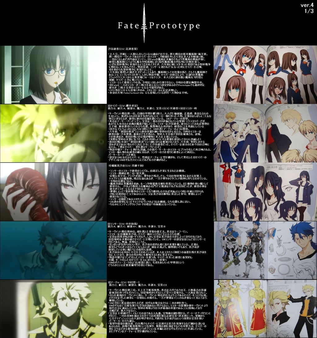 カオスな情報置場 Fate Prototype が初の書籍化 アニメ化フラグ ﾟ ﾟ