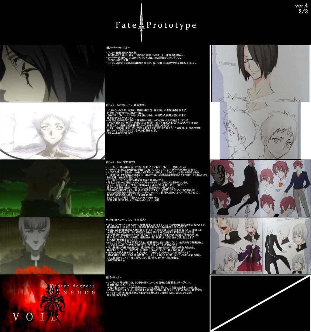 カオスな情報置場 Fate Prototype が初の書籍化 アニメ化フラグ ﾟ ﾟ