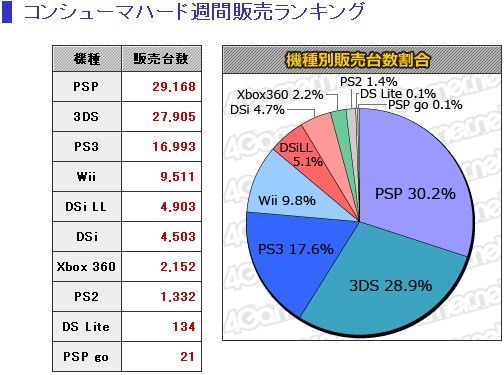 2011y06m30d_000137828