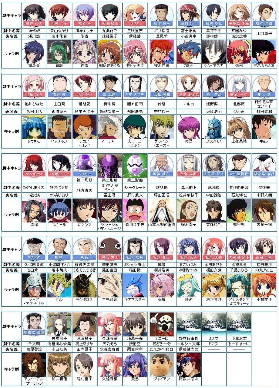 カオスな情報置場 エロゲ 真剣で私に恋しなさい アニメ化決定 相変わらず声優豪華すぎワロタ カオスな情報置場 エロゲ 真剣で私に恋しなさい アニメ化決定 相変わらず声優豪華すぎワロタ