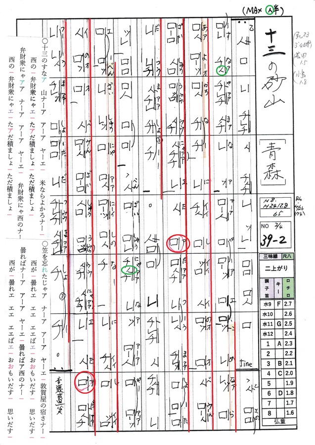 十三の砂山 Fueブログ