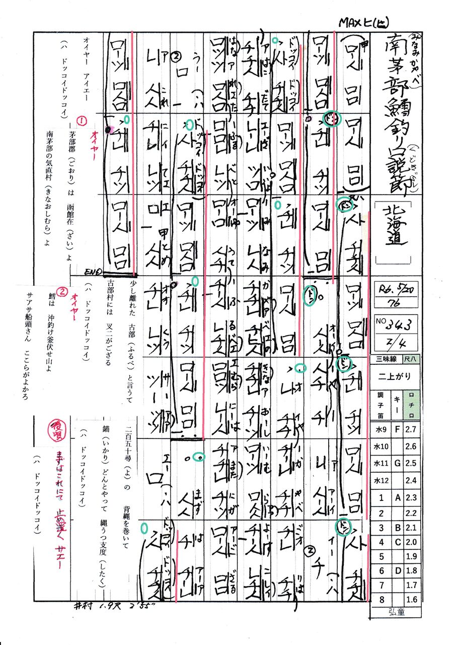 南茅部鱈釣り口説き節」（北海道）都山譜。 : fueブログ