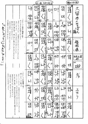 久留米そろばん踊 福岡県民謡 Fueブログ 久留米そろばん踊 福岡県民謡 Fueブログ