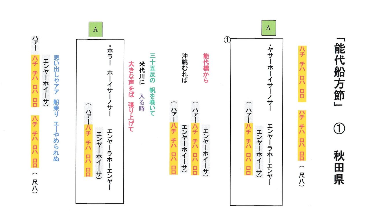 秋田県民謡「能代船方節」歌詞譜をB5・2枚に修正だ！ : fueブログ
