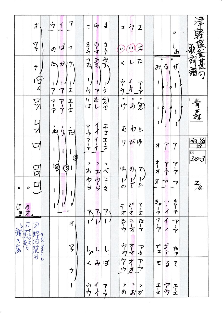 津軽塩釜甚句 唄ってみました 2尺7寸 2尺レ取り 歌詞 Fueブログ
