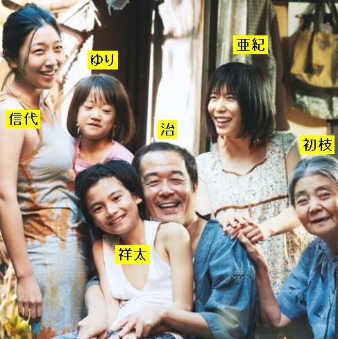 万引き家族 是枝裕和監督 Fueブログ