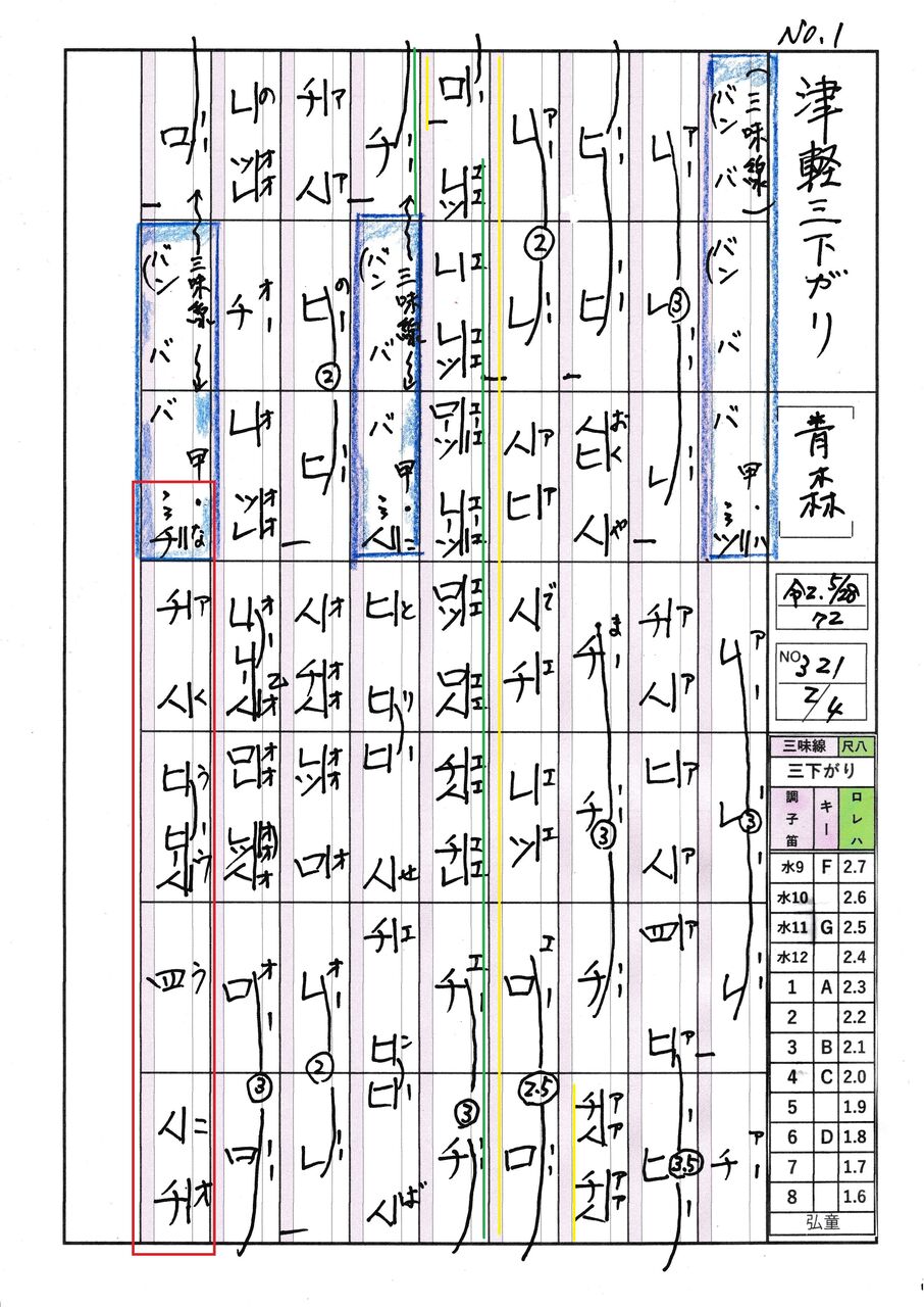 日本の民謡 五線譜 10集セット10%OFFe32歌詞三味線尺八参考 民謡楽譜