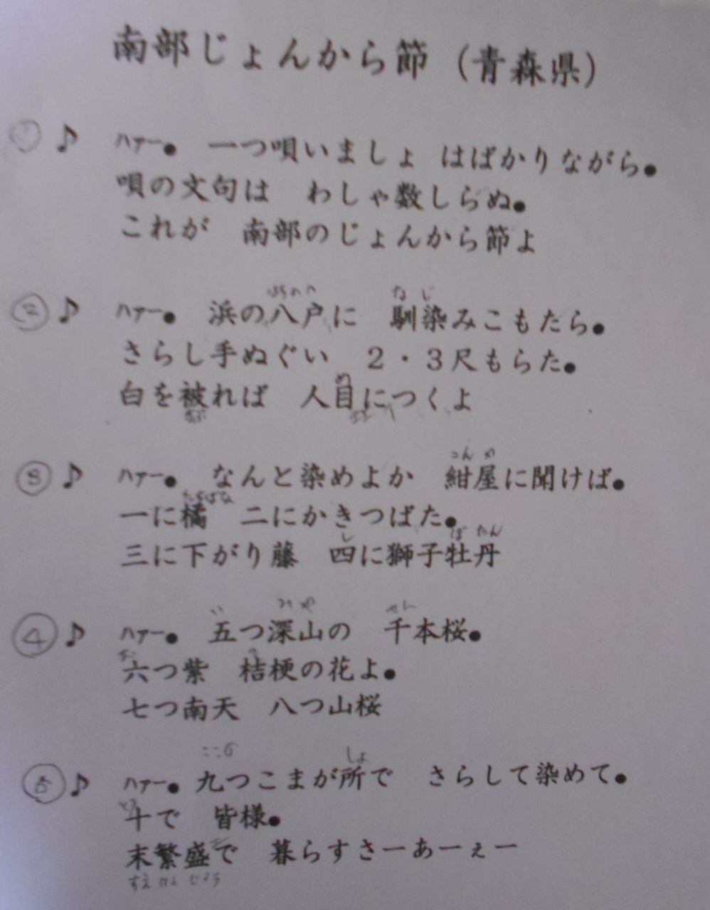 金曜日 6 21の民謡練習会 Fueブログ