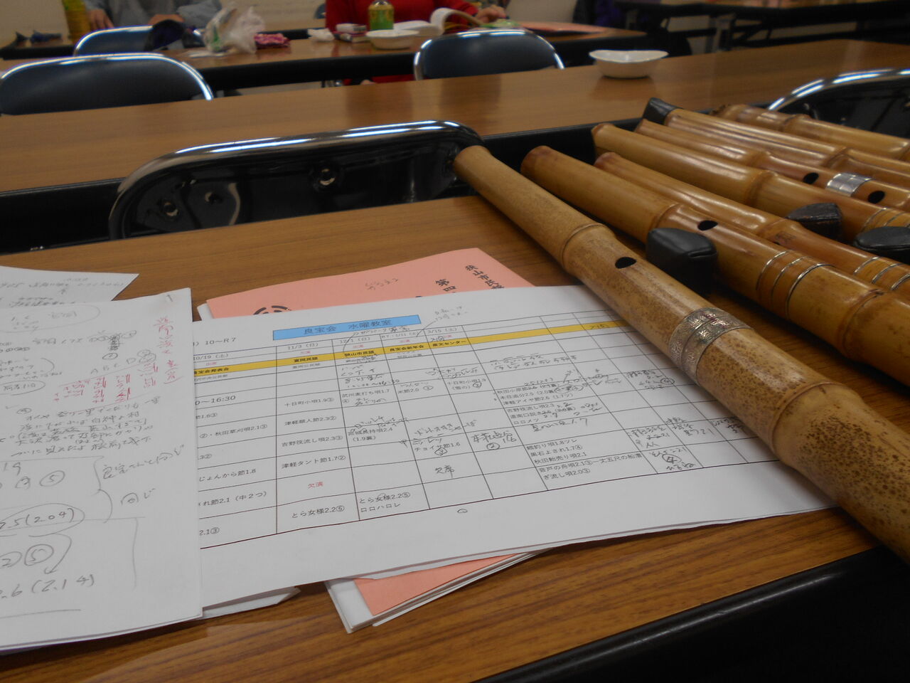 尺八フリーランス出張11/27の巻。五線譜と尺八譜の関係で迷走中