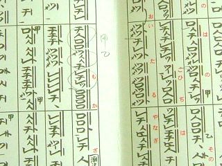 これが尺八の譜面です : fueブログ これが尺八の譜面です : fueブログ