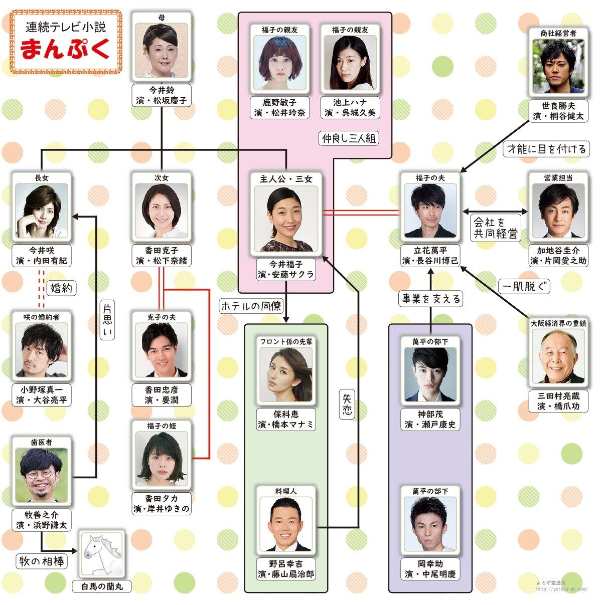 Nhk朝ドラ スカーレット から べっぴんさん まで その1 Fueブログ Nhk朝ドラ スカーレット から べっぴんさん まで その1 Fueブログ