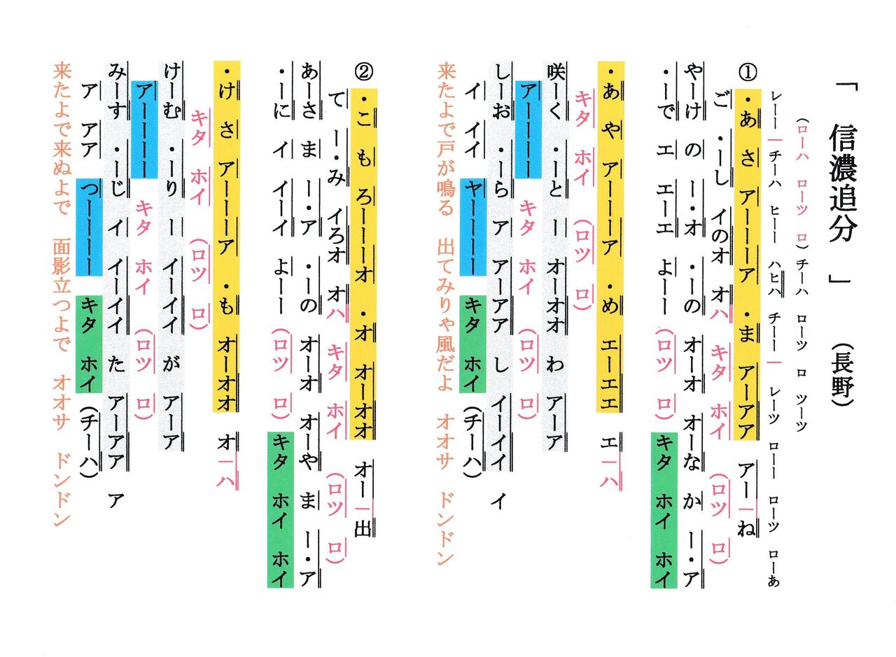 人間だもの・・・・「頼られている・・・・」と感じるときが一番かも