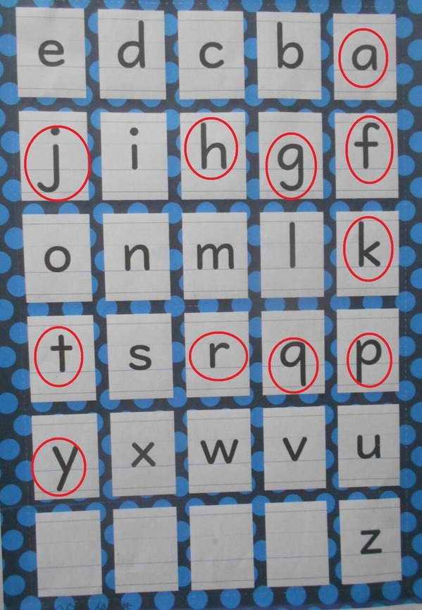 70才 古希 過ぎての手習いじゃ ローマ字のブロック体 Fueブログ