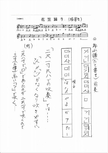 尺八の「1尺8寸管(D管)」と「西洋音階」との互換 尺八の「1尺8寸管(D管)」と「西洋音階」との互換