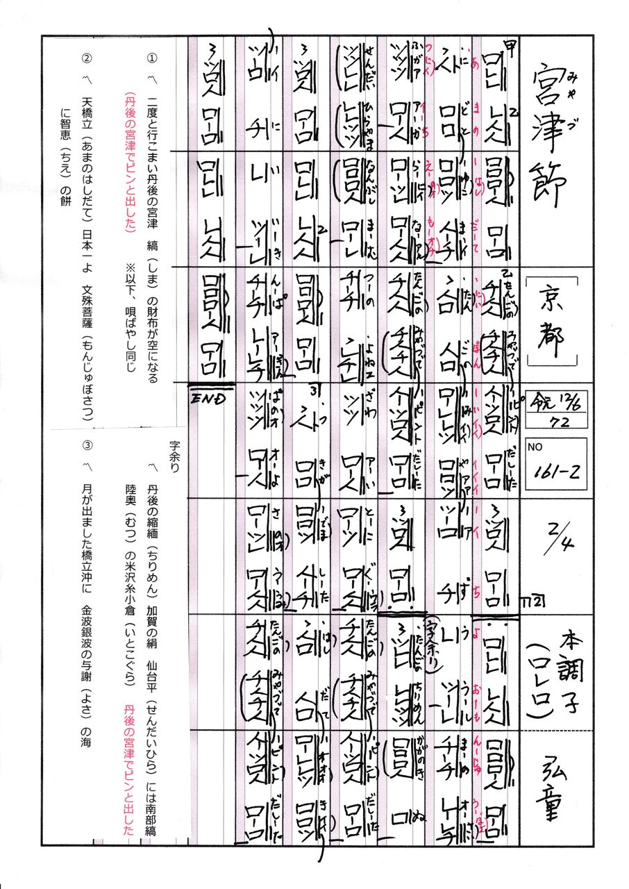 宮津節 みやづぶし 京都府 Fueブログ 宮津節 みやづぶし 京都府 Fueブログ