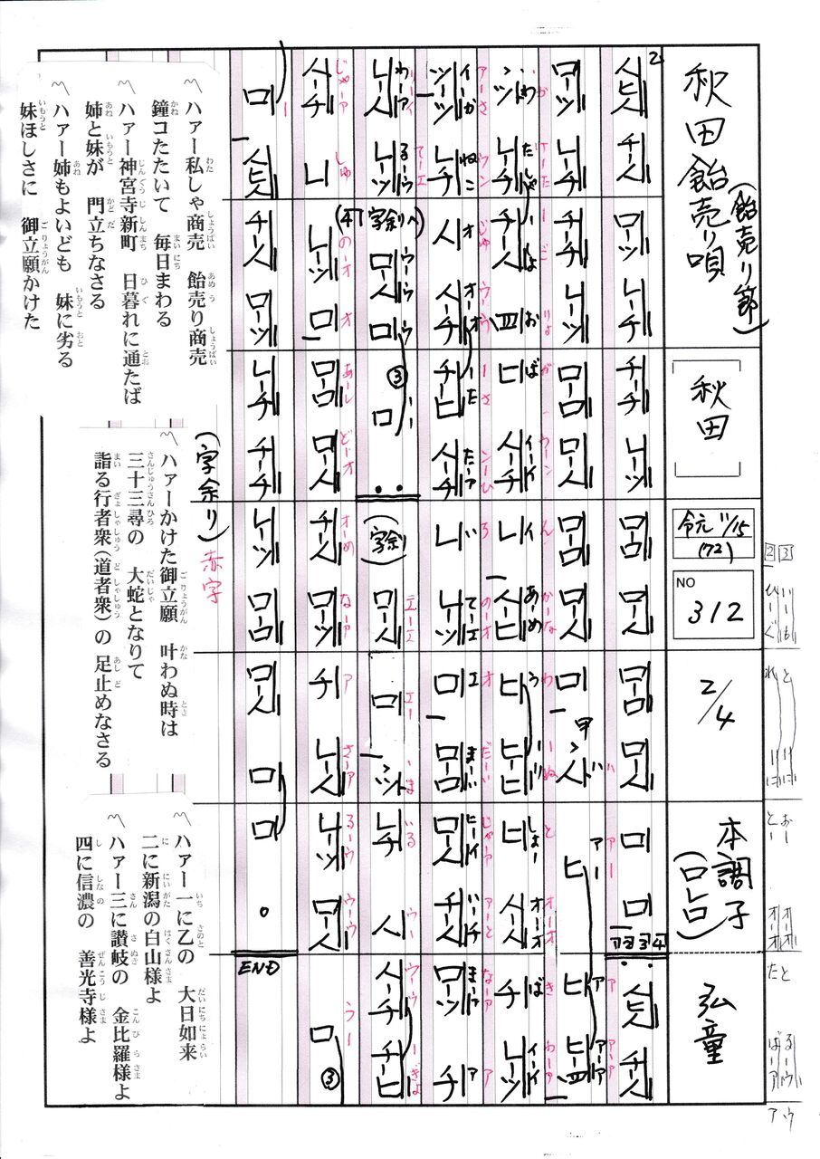 秋田飴 あめ 売り唄 飴売り節 秋田県 Fueブログ