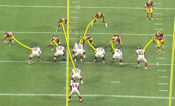 シーホークススキーム解説 ゾーンブロック編 12th Man In The Haddle シーホークススキーム解説 ゾーンブロック編 12th Man In The Haddle