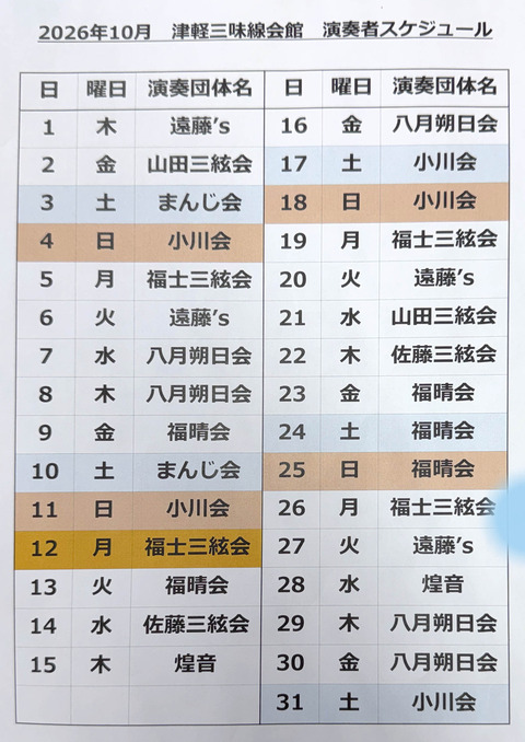 演奏者