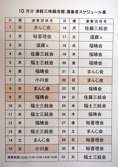 演奏者