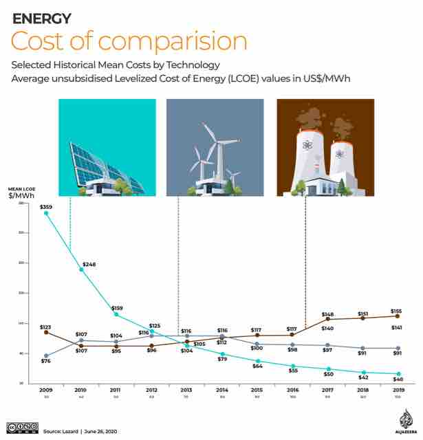中東さくさく便り 危機 リスク管理