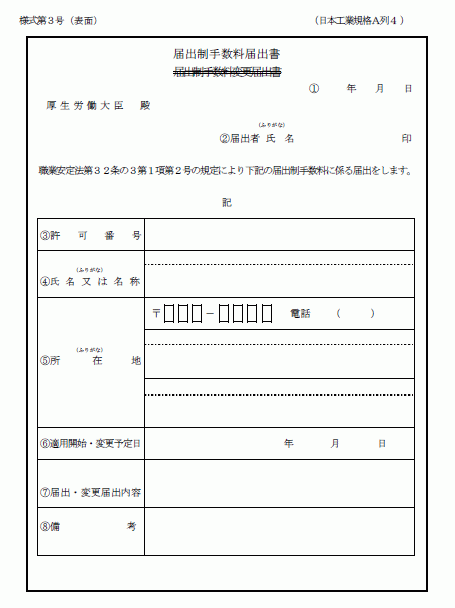 森林の土地の所有者届出制度