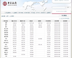 中国農業銀行で日本円を人民元に両替