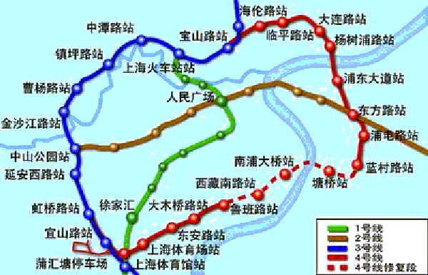 上海地下鉄4号線