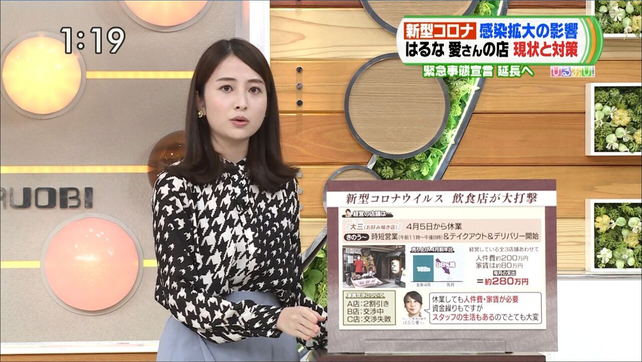 TBS★日比麻音子！天使〜【オオカミ少年 Nスタ アトロク おんな酒場放浪記】