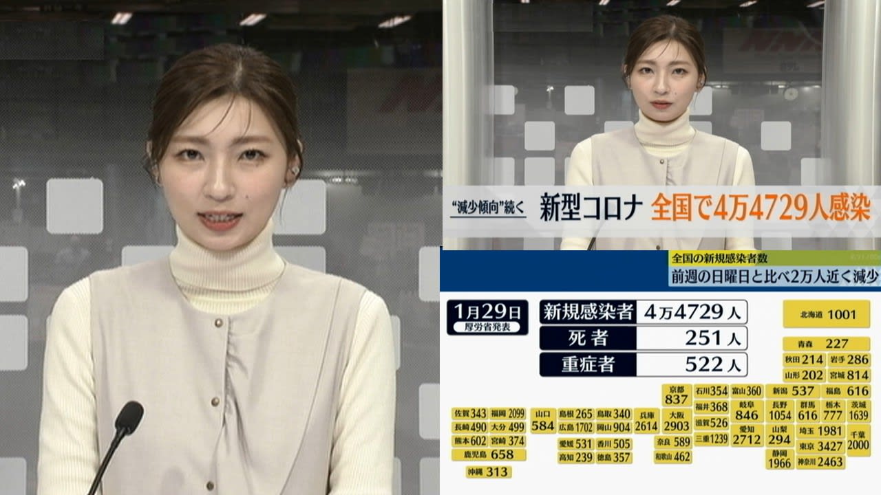 【綺麗】日テレ#畑下由佳！【ZIP!・ストレイトニュース・Going! Sports＆News】