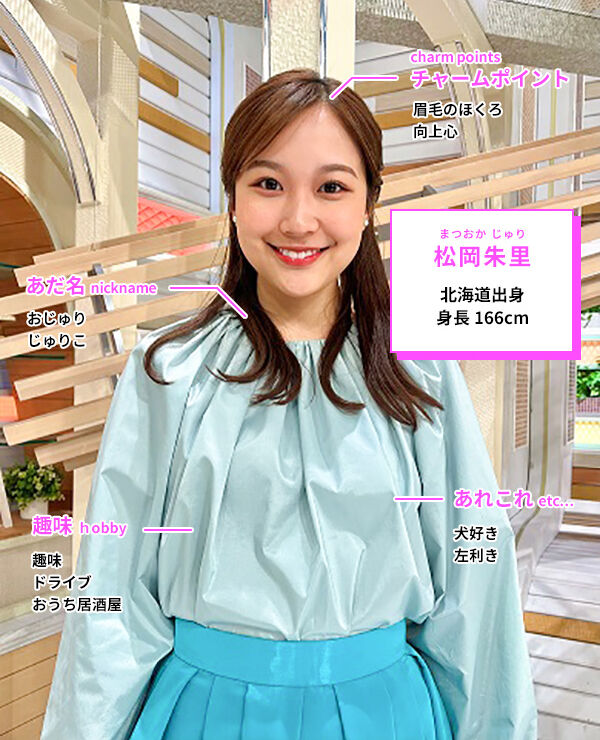 【テレ朝】松岡朱里　良いですね〜【モーニングショー】