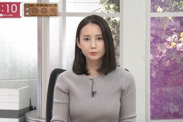 【テレ朝】森川夕貴！ニットの女神【スーパーＪチャンネル】