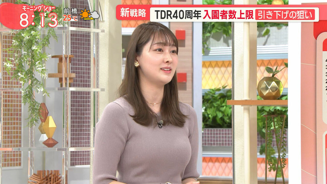 【テレ朝】森山みなみ！天使〜【モーニングショー】