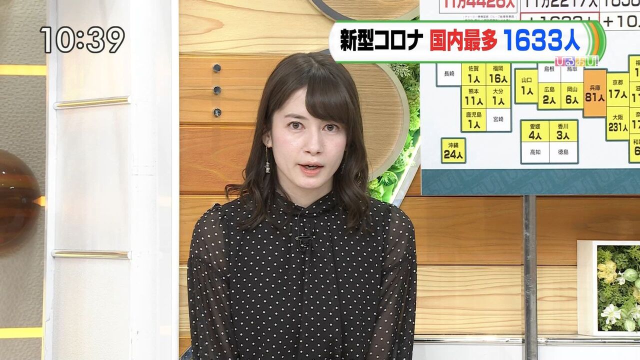 【美人】TBS★#宇内梨沙たん！ひるおび！アトロク ニュースBiz アッコにおまかせ 金スマ