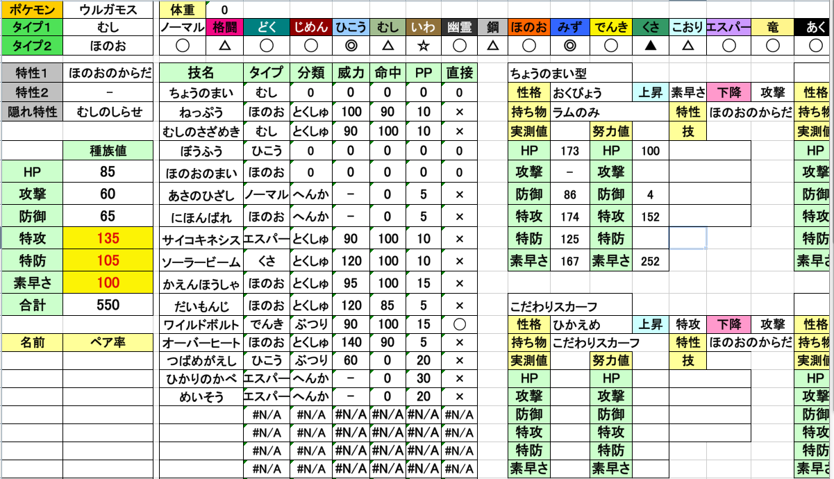 ポケモン データシート進捗２ エクセルでポケモン攻略