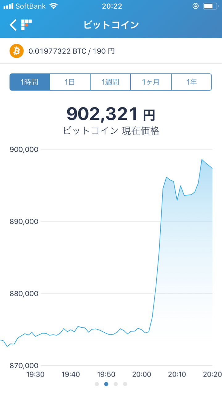 またまた仮想通貨の話 : 高校生が書く雑多なブログ。
