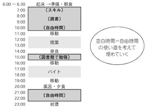 zu3